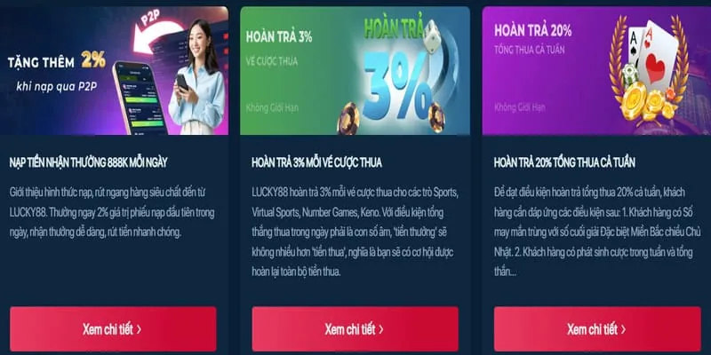 Hoàn trả hàng ngày cmd368